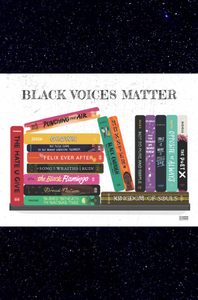 #BlackVoicesMatter: Essential YA by Black Authors